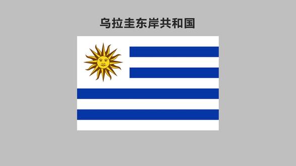 简述世界各国国旗:乌拉圭东岸共和国