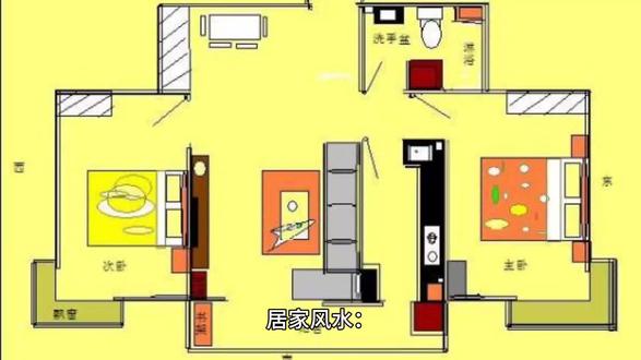 居家风水:客房内沙发如何摆放有利于提升家中运气?应注意什么? #家居风水