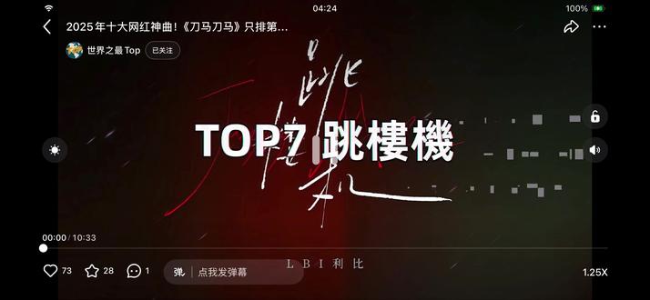 2025最火网络神曲你听过了没? 2 #世界之最 #知识分享 #带你看世界之最 #武磊2射1传