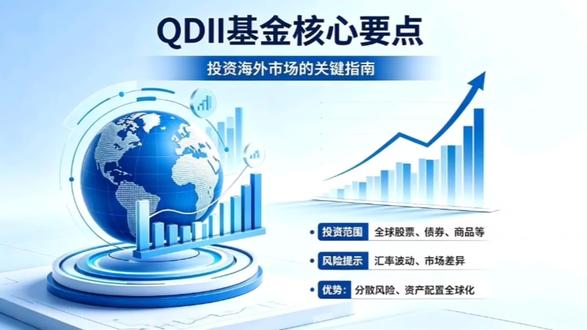 QDII基金核心要点 #资产配置 #教育规划 #香港身份 #信托保险 #春日赏花好去处 CRS