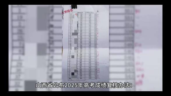 #2025年高考成绩复核实施办法公布#