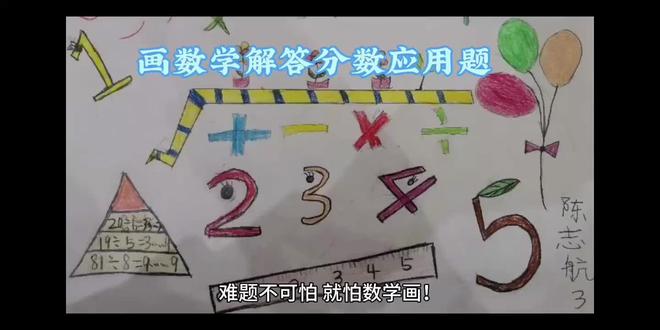 画数学解决分数问题(1) #数学思维