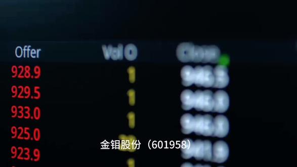 金钼股份近期走势分析