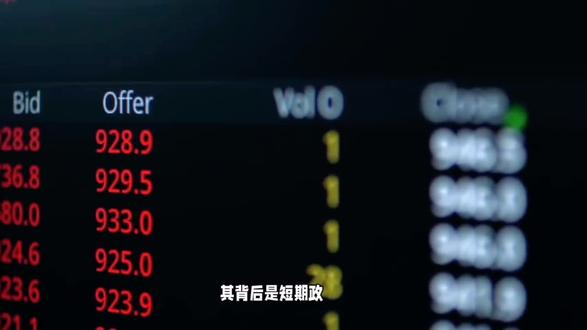 中航沈飞近期走势分析与思考