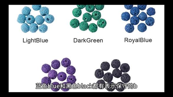 蓝色blue和黑色black,记单词就选《英语单词的奥秘》 蓝色blue和黑色black都有表示保守的b,因为它们都是深色,也就是保守的颜色,有趣的是保的汉语拼音为bao,也有b,蓝色blue里面有像缺了一块的u,也就是受损、受伤的感觉,所以西方文化里蓝色blue是忧伤的意思,有趣的是损的汉语拼音为sun,也有u,而黑色black里有个a,就像张着的脸,有警觉的意思,汉字黑可以表示水里,下面四点是水,上面是里,并且里里面是两点,就像眼睛一样,表示向外看的,这样黑的中英文意思是一样的,在中国五行里,黑属水;黄色yellow有个y,y表示生长,而黄色在中国五行里为土,土就是供植物生长的;红色red里的r和表示心的heart里的r是一样的,心在中国五行里为火,红色,且火的英文fire也有r;白色white里有w,w表示散发,而白就是将光散发出去形成的,白的汉字为日之一撇,也就是太阳发出来的,太阳的光是白色的,且是发散出来的,这就是英语里五种颜色的解释。中文里白说过了,红为工丝,相当于女红,做丝绸类纺织物古时候一般是女性做的,而且经常用到针等工具,用针时一不小心会刺破手,出血,血是红色的,所以红用工丝表示;蓝上面有个草字头,草字头也可以表示三界,比如草就是三界里早的,也就是三界里早些时候出来的是草,蓝字下面是个监,在中国五行里蓝就是木,是大将军,大将军就是监视或监督我们整个地球,保护我们的,所以蓝为三界里的监,相当于三界里的总监或监督,也就是大将军;黑说过了;黄拆开来是由共,为什么由共呢,因为黄是土,水生土,而水的时候相当于原始共产主义,所以因为水生土,黄就成了由共,这些就是汉字五色的解释。
本文选自原创的《英语单词的奥秘》,作者罗忠,需要该书的朋友联系微.信:I585O156213
#英语 #单词 #单词速记 #单词书 #镇江英语