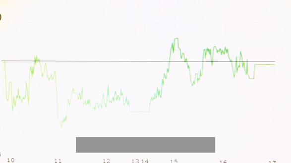 盛屯矿业近期走势分析与中长期走势研判