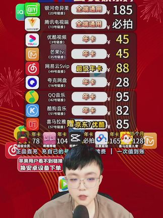 喜马儿童vip年卡+100天 喜马儿童vip年卡+100天活动,官方直充到账!点击下方小黄车领取您的专属优惠!