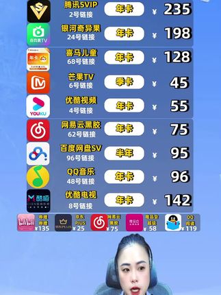 腾讯VIP会员年卡 左下角直充到账#腾讯视频SVIP年卡#腾讯电视端vip#极光TV#云视听极光会员#腾讯svip超级会员