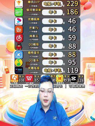 爱奇艺白金年卡上新拉~年卡只要186 #奇异果 #奇异果TV #爱奇艺白金会员 #爱奇艺白金