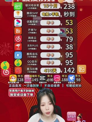 腾讯视频VIP活动《直充到账》 #腾讯视频VIP活动 腾讯会员,各种时长都有活动补贴价!周卡,月卡,季卡,年卡通通地板价!