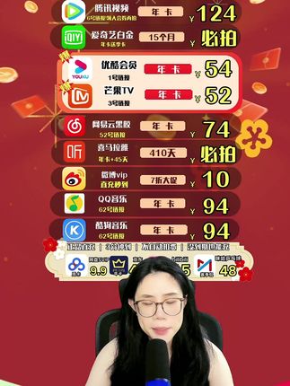 剪映SVIP年卡比端内价格优惠100+!自媒体剪辑视频轻松安排#剪映SVIP