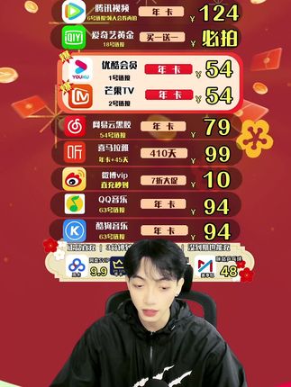 省钱大法!腾讯会员活动来了