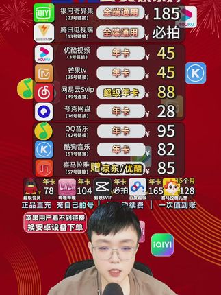 哔哩超级大会员年卡108一年! 哔哩超级大会员,支持电视+手机通用!正品充值到账,充你个人独立账号,不限新老用户都能充!到期不会自动续费!