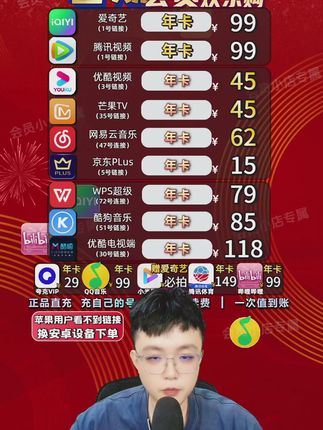 《优酷 SVIP 酷喵电视端》支持6端通用 #优酷SVIP #酷喵电视 支持手机,电脑,平板,电视,投影式,车载车机通用,可以8个设备登录,3个设备同时播放!