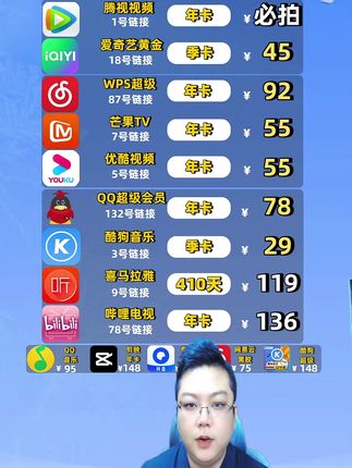 爱奇艺白金年卡赠季卡秒到15个月直充 #爱奇艺会员#爱奇艺年卡#爱奇艺电视#奇异果#奇异果TV