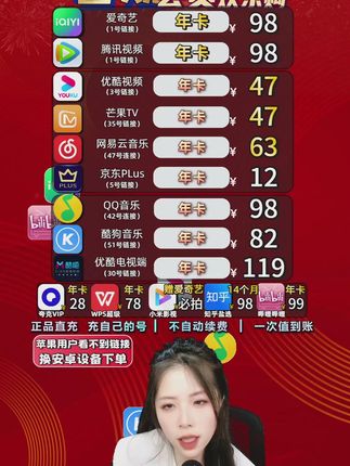 酷狗音乐vip《官方直充月卡》 #酷狗音乐会员 官方活动,直充秒到账月卡!不限用户都能充#无限回购的宝藏单品