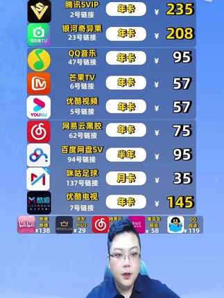 QQ音乐年卡118??秒到账 #QQ音乐 #QQ音乐年卡 #QQ音乐会员