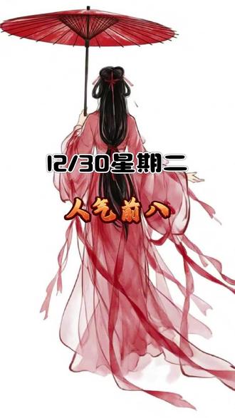 12月30日 人气前八 #热点 #财经 #人气 #航天发展 #金风科技