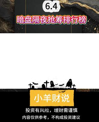 6月4日暗盘隔夜抢筹排行榜梳理 #股市 #财经 #股民交流 #暗盘资金