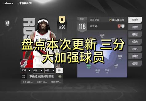 3.19美职篮数据更新三分大加强的平民球员 #美职篮全明星 #数据更新 #nba2k手游创作者激励计划#平民球员推荐