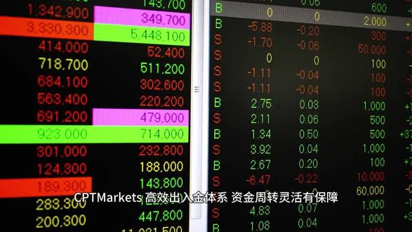 CPTMarkets:高效出入金体系,资金周转灵活有保障 #CPT平台 #CPTMarkets #CPT外汇