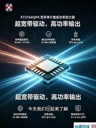 XT3164QP4 工作频率 30kHz~8GHz,小信号增益典型值为 13dB,
典型功率增益 10dB,输出功率典型值为 33dBm#砷化镓芯片 #射频芯片 #功率放大器芯片 #芯片销售