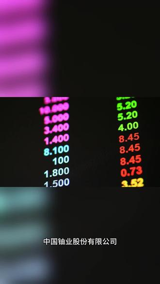 12月2日 #中国铀业 #新股 #大盘 #A股