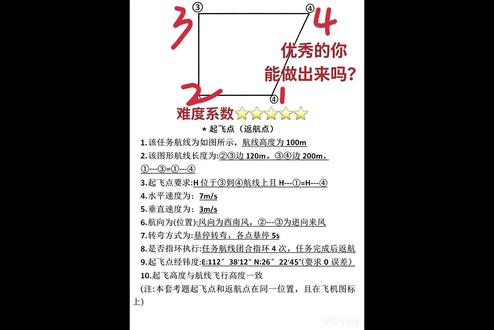 地面站没有航向也没有距离不会做? 地面站没有航向也没有距离就不会做了?一介散修显神通,手把手教你分分钟拿捏!!!#地面站 #地面站考试作图技巧 #caac无人机执照 #CAAC #地面站考试