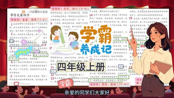 4上19《一只窝囊的大老虎》 1-全文逐段精讲
2-体会作者(叶至善)心情及变化
3-精讲用“有疑问”的角度作批注并总结方法
4-总结重点多音字
5-课堂作业#四年级语文 #四年级上册语文