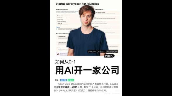 一人公司?AI代理?Swan AI为例,2025暴富神话拆解 当AI炒作迎来“大清算”,我们该如何理性看待“一人公司”神话?
本期以Swan AI为样本,不止拆解其财务数字与营销神技,更深入探讨了:在流量大于一切的时代,Elon Musk、Sam Altman等创始人如何将个人叙事变为核心增长引擎?
最终追问:在被高估的短期神话与被低估的长期价值之间,真正的AI创业者应该坚守什么?这是一份关于热潮下的冷思考。
#AI #AI创业 #elonmusk #一人公司 #算力