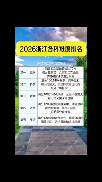 2026浙江各科难度排名 #2026中考 #家长必看 #温州初三 #温州一模 #温州家长
