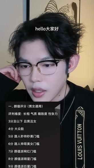T老师颜值评分体系,想知道自己几分的评论区见 #颜值打分