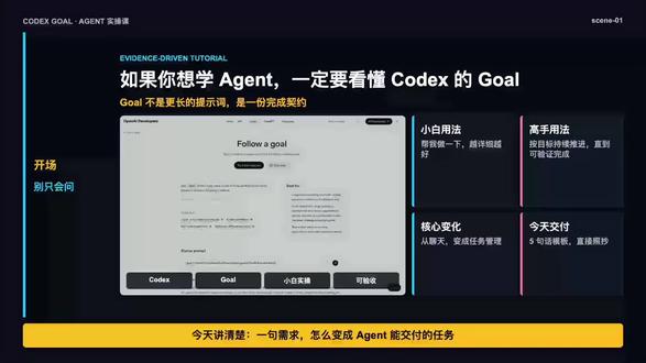 Codex 的 Goal 很多人装了 Codex、Claude Code、OpenClaw,但用起来还是像普通聊天。真正会用 Agent 的人,不是提示词写得长,而是会把需求变成“目标、边界、检查点、证据、交付”。这期把 Codex Goal 讲成小白能照着用的任务模板。
#Codex #AIAgent #ClaudeCode #提示词技巧 #程序员工具
