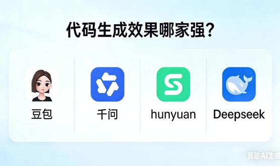 豆包千问hunyuan-Deepseek对比 豆包、千问、hunyuan、Deepseek代码生成哪家强?
#豆包 #千问 #元宝 #Deepseek