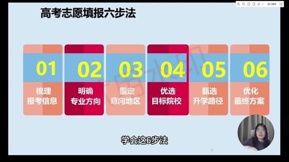 6步法学会后,家长也能给孩子报高考志愿 #高考志愿 #高考