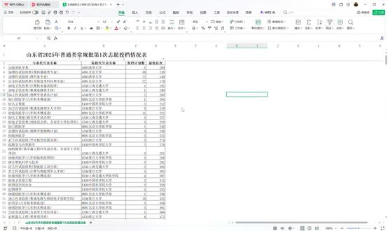 山东志愿报考 志愿报考小方法,专业没有最好,自己喜欢的最重要#山东志愿报考 #高考志愿报考指南 #平行志愿