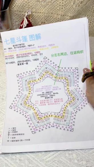12月11日 (1)(1) #七星毯披肩 #手工diy #手工 #给我一双巧手 七星毯披肩教程1