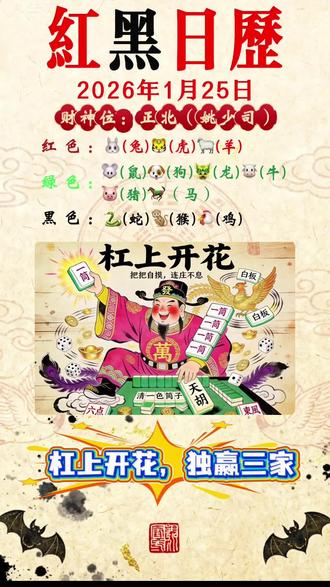 1月25日麻将红黑日历 1月25日麻将红黑日历#红黑日历 #麻将技巧 #麻将麻将抖起来