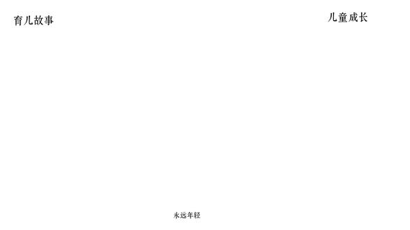 悬梁刺股 #悬梁刺股 书山有路勤为径,悬梁刺股,学的是恒心与毅力。
愿孩子从小懂自律、肯坚持,不负年少时光。 #成语故事 #育儿启蒙 #家庭教育 #成长教育