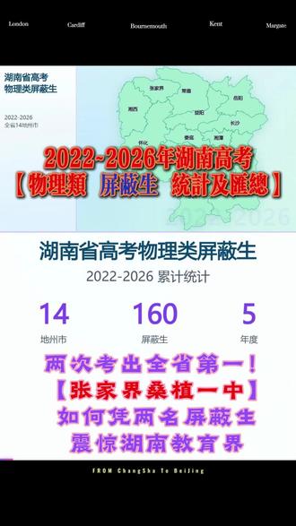 2022-2026年湖南高考物理方向屏蔽生全网汇总 161名顶尖学子数据穿透:湖南物理屏蔽生门槛5年飙升20分 #湖南高考 #长郡中学 #湖南四大名校 #桑植一中 #高考志愿填报指南