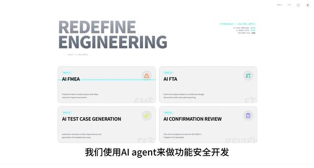 功能安全Confirmation review 智能体