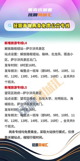 抚顺再增两条萨尔浒风景区免费公交专线 新增旅游专线L4:
解放路枢纽站—萨尔浒风景区(大站快)
去程:解放路枢纽站—东一路—礼泉路—浑河南路—绥化路—关口路—萨尔浒风景区北门。
回程:萨尔浒风景区北门—杲山路—绥化路—浑河南路—凤翔路—东一路—解放路枢纽站。
站点设置:解放路枢纽站、榆林、北龙凤、搭连小区、萨尔浒风景区北门。
发车时刻:8时至16时。
发车频次:每整点一班车(即8时、9时、10时、11时、12时、13时、14时、15时、16时),全天共9个班次。
新增旅游专线L5:
望花区政府—萨尔浒风景区(大站快)
去程:望花区政府—丹东路—永济路—沿滨路—浑河南路—绥化路—关口路—萨尔浒风景区北门。
回程:萨尔浒风景区北门—杲山路—绥化路—浑河南路—沿滨路—永济路—丹东路—望花区政府。
站点设置:望花区政府、石化大学、光明街北、海城街北、萨尔浒风景区北门。
发车时刻:8时至16时。
发车频次:每整点一班车(即8时、9时、10时、11时、12时、13时、14时、15时、16时),全天共9个班次。
两条专线均免费乘坐,采取大站快行模式,仅停靠关键站点,缩短行程时间。