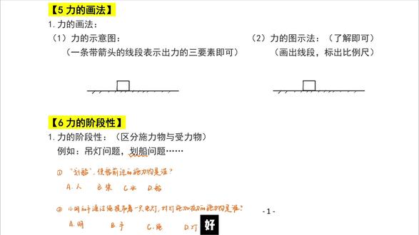 7.1力学基础03 人教版初中物理八年级下册“第7章第1节力学基础03”
#物理 #中考