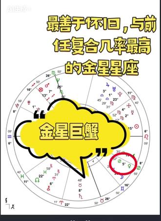 3月13日(2) #金星巨蟹 #金星星座