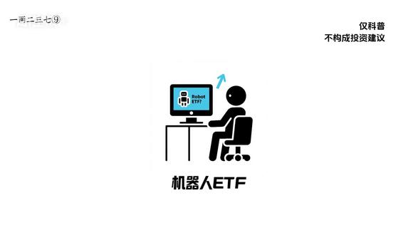 机器人ETF 股市有风险,投资需谨慎#科普 #基金 #机器人