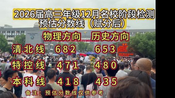 12月22日 耀正优+划线