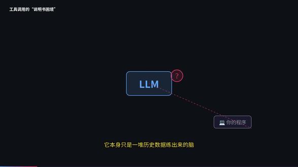 MCP到底是什么?一个视频彻底搞懂! #aiagent #openclaw #claudecode #codex