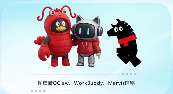 一图读懂QClaw、WorkBuddy、Marvis区别
