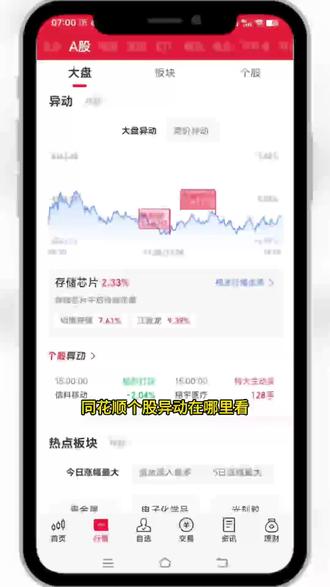 同花顺个股异动在哪里看? 同花顺个股异动在哪里看,这波手把手教学,10秒带你拿捏!
先掏出手机点开同花顺,戳进“行情”页面,手指往下滑两下,异动就被我们发现了。
#同花顺 #个股异动 #短线精灵 #股民交流