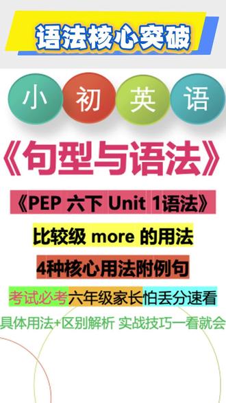 原来more有4种用法!学会秒懂英语比较级 英语里的more用法超实用,帮你梳理清楚它的4种常见场景,不管是考试还是日常交流都能用得上~
#英语语法 #more #英语学习 #初中英语 #语法干货